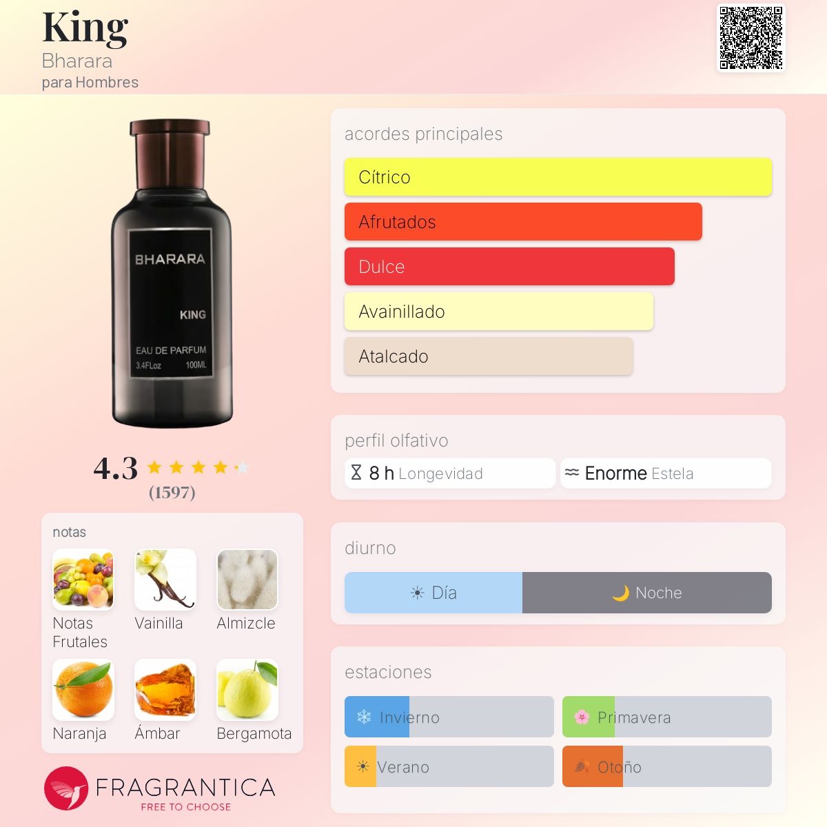 img_4740 bharara king edp