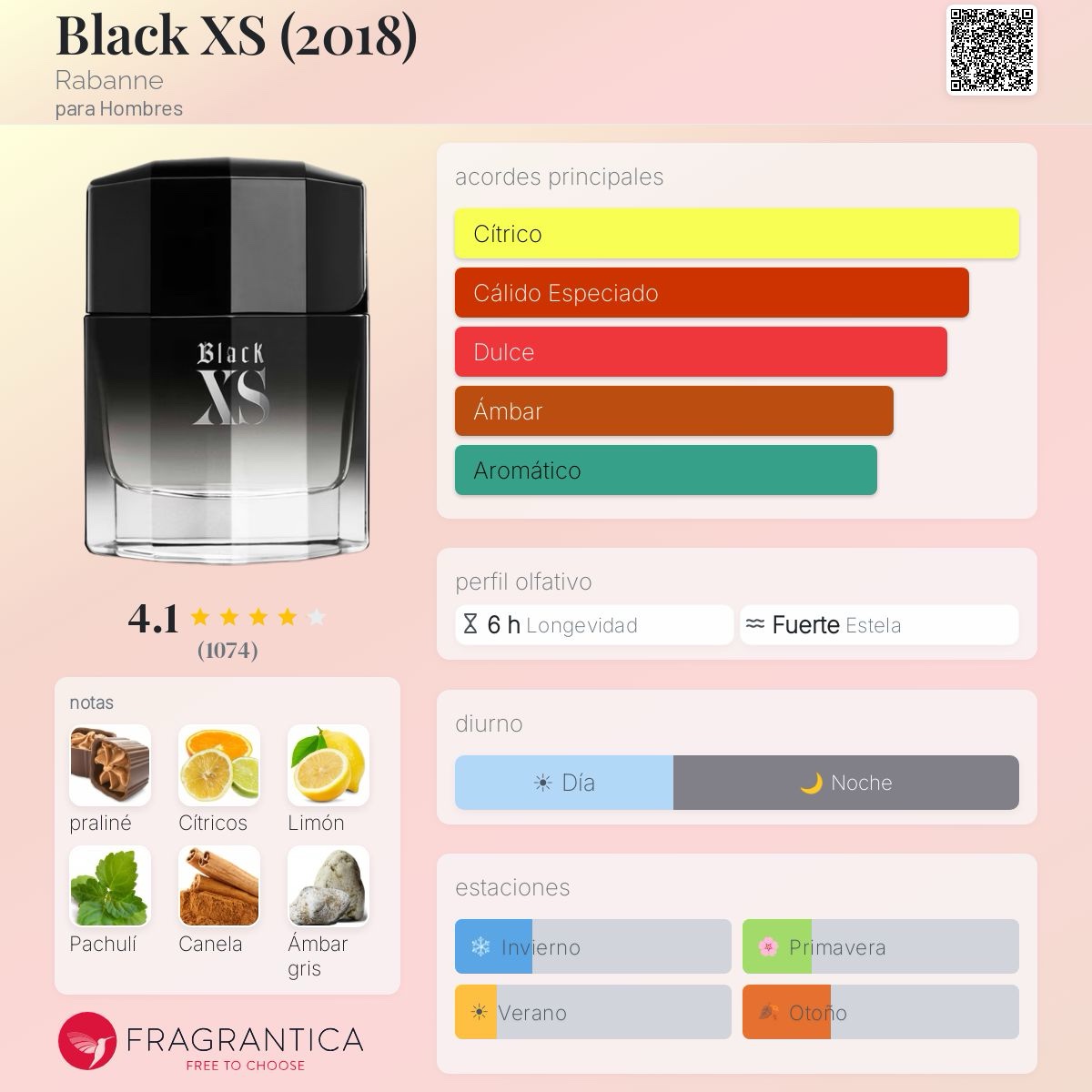 img_4751 black xs paco rabanne edt
