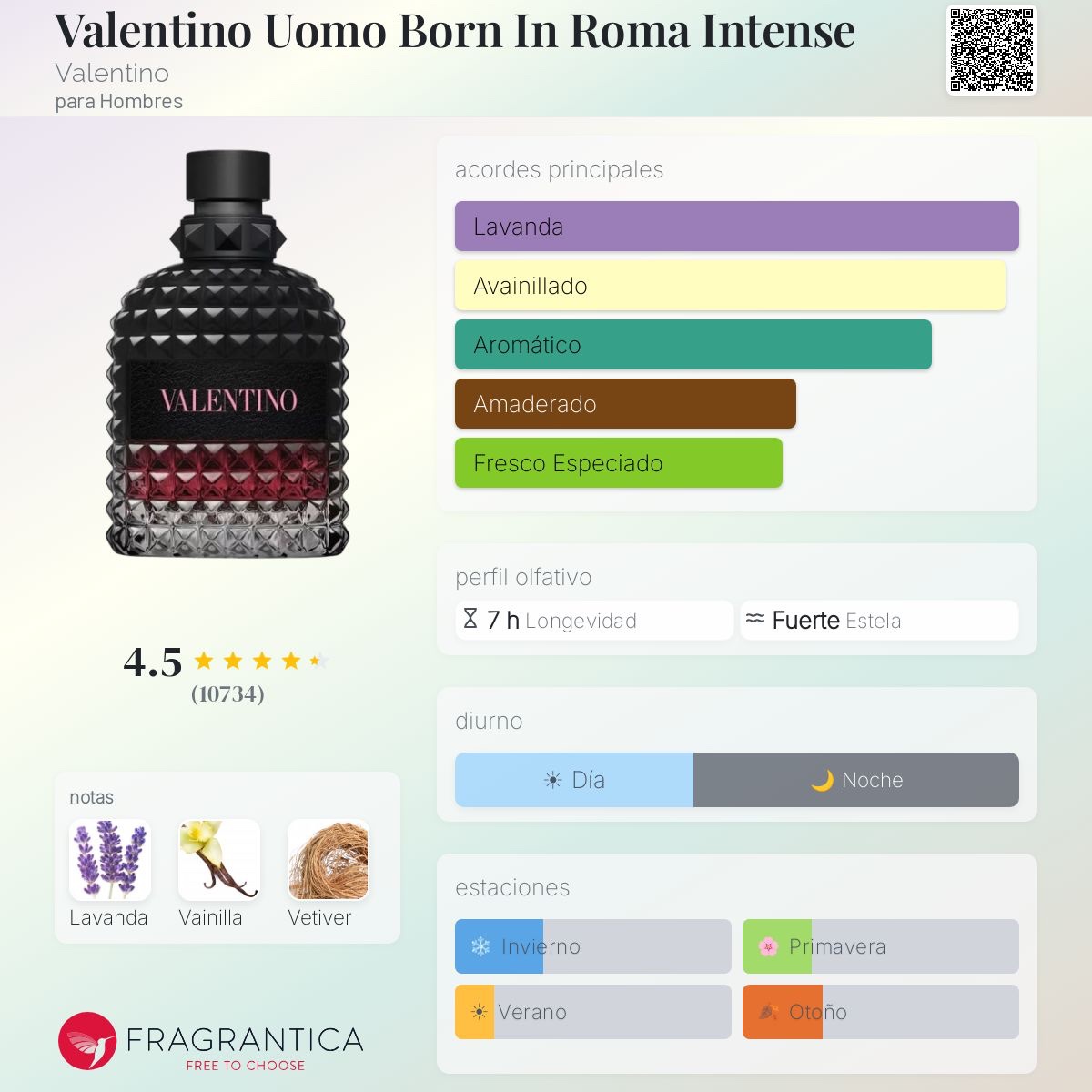 img_4829 valentino uomo born in roma intense edp