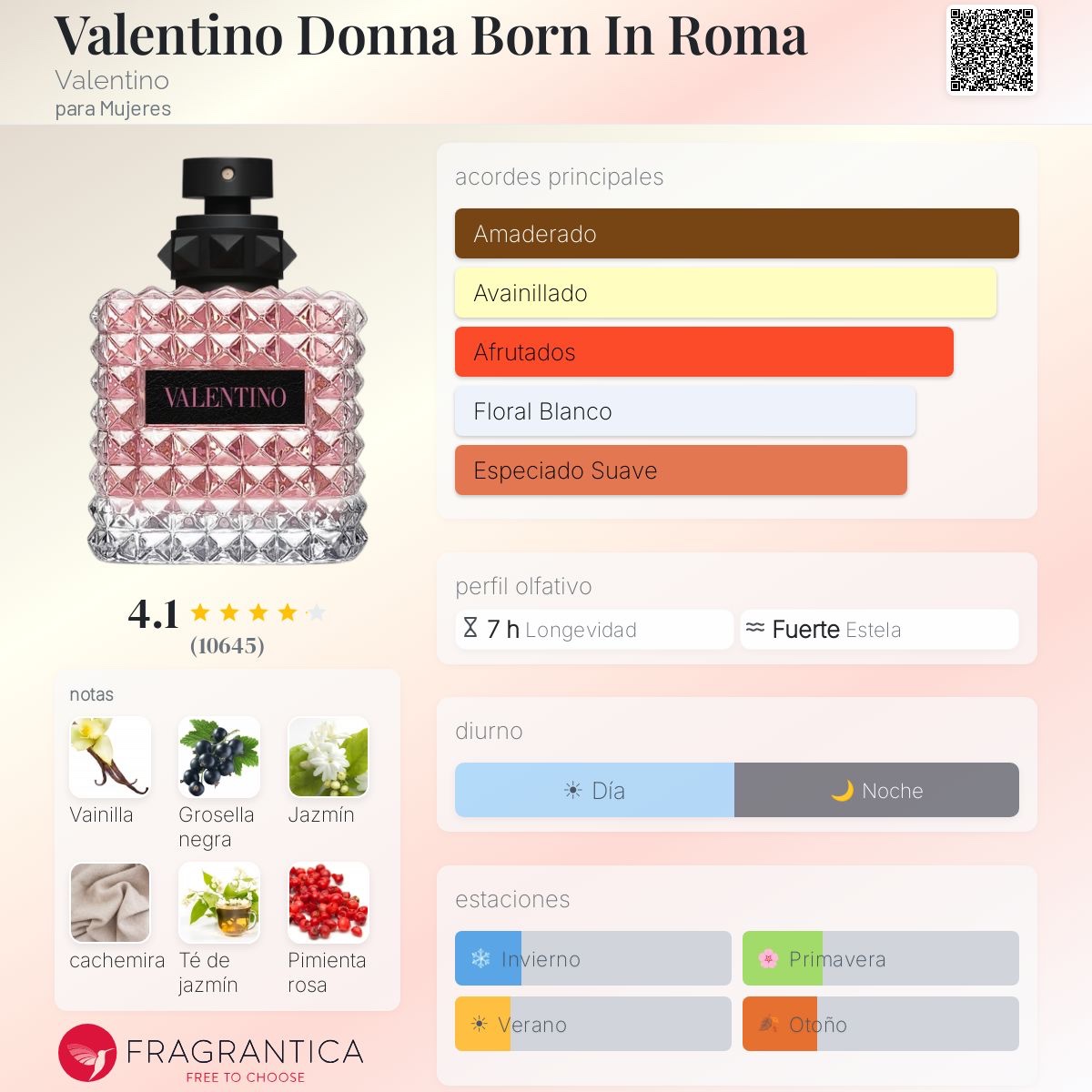 img_4832 valentino donna born in roma edp