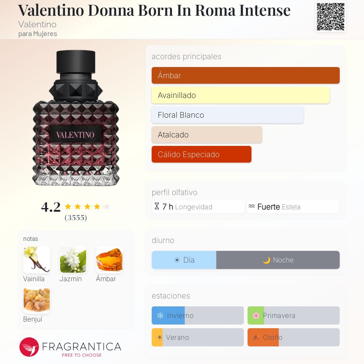 img_4836 valentino donna born in roma intense edp
