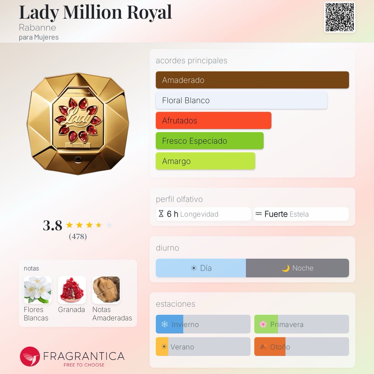 img_4841 lady million royal paco rabanne edp