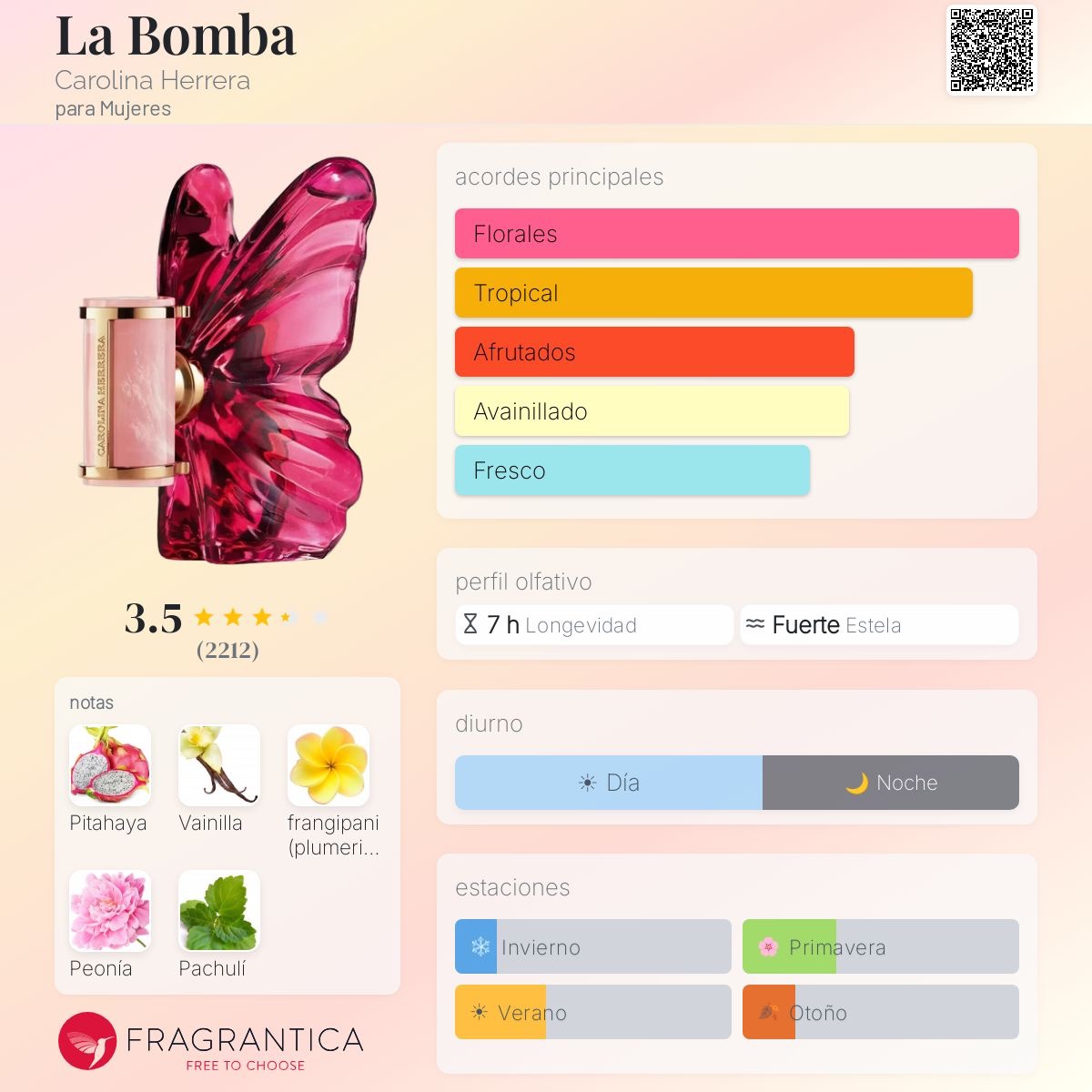 img_4852 la bomba carolina herrera edp