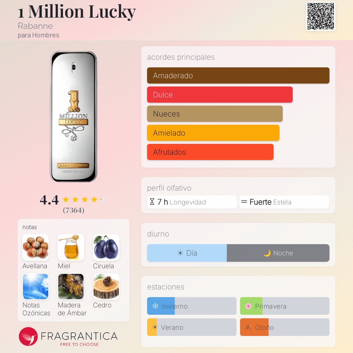 img_5552 1 million lucky paco rabanne edt
