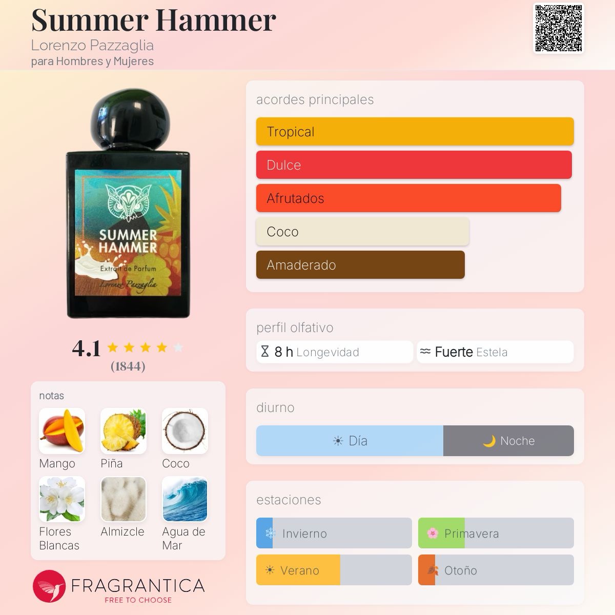 img_5554 summer hammer lorenzo pazzaglia extrait